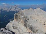 Passo Staulanza - Monte Pelmo